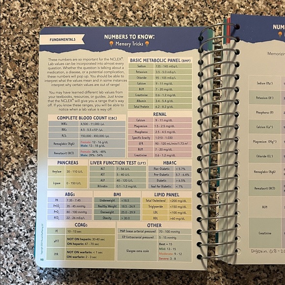 NCLEX Study Notebook - Picture 4 of 5
